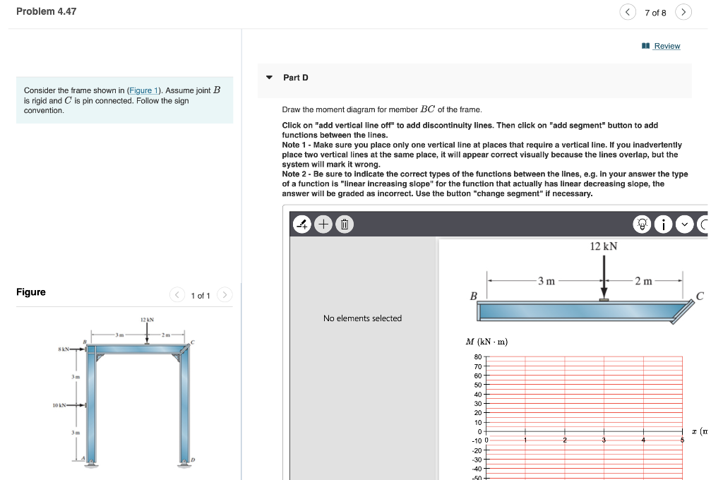 Solved Problem 4.47 Consider the frame shown in (Figure 1). | Chegg.com