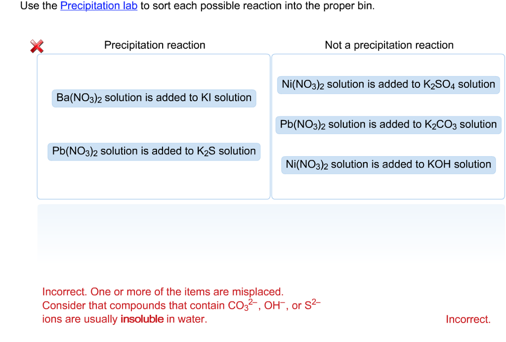 Solved Use The Precipitation Lab To Sort Each Possible | Chegg.com