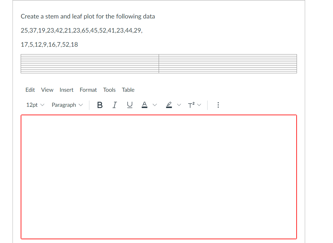 Solved Create a stem and leaf plot for the following data | Chegg.com