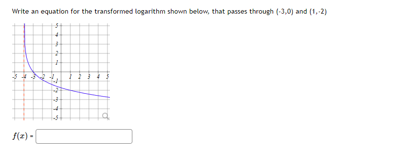 Solved Write an equation for the transformed logarithm shown | Chegg.com