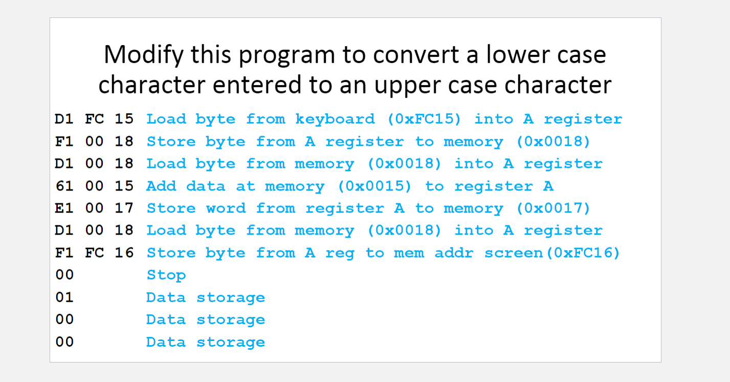 Modify this program to convert a lower case character | Chegg.com