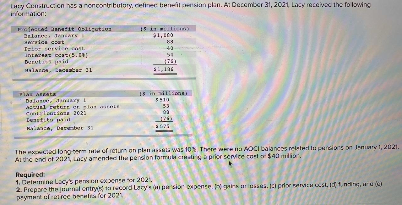 Solved Lacy Construction Has A Noncontributory, Defined | Chegg.com