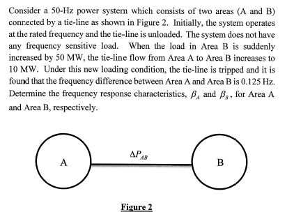 Solved Consider a 50-Hz power system which consists of two | Chegg.com