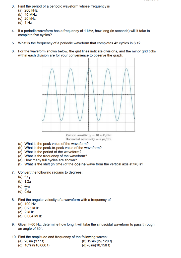 Solved 3. Find the period of a periodic waveform whose | Chegg.com