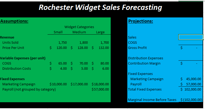 solved-what-is-the-excel-formula-to-solve-these-sales-chegg