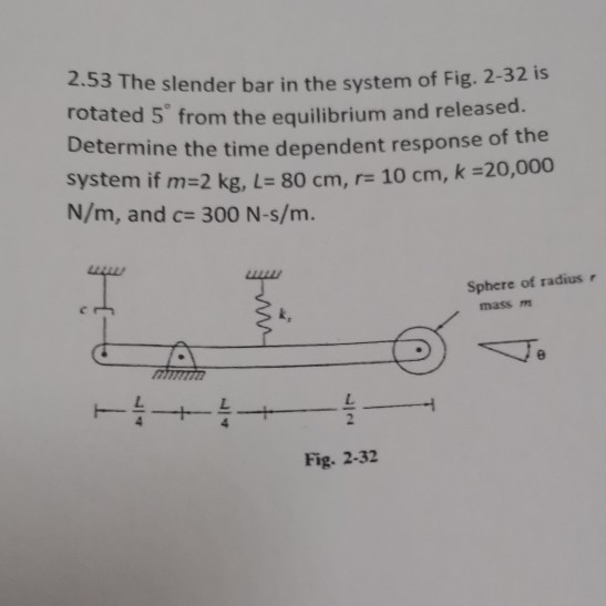 Solved 2.53 The slender bar in the system of Fig. 2-32 is | Chegg.com
