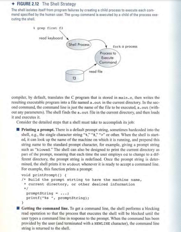 Solved A Simple Shell This Exercise Can Be Solved On Any Chegg Com