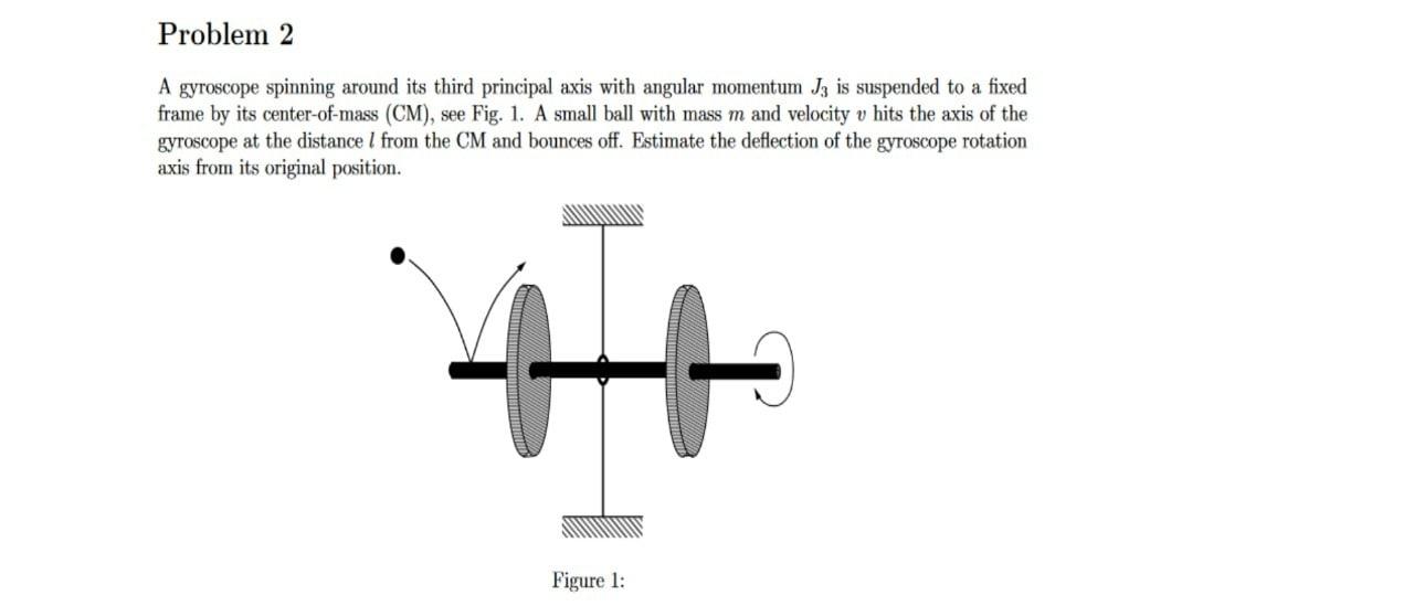 Solved Problem 2 A gyroscope spinning around its third | Chegg.com