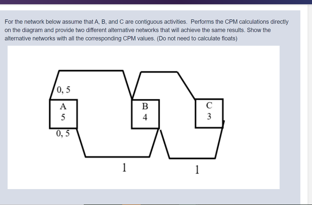 Solved For The Network Below Assume That A, B, And C Are | Chegg.com