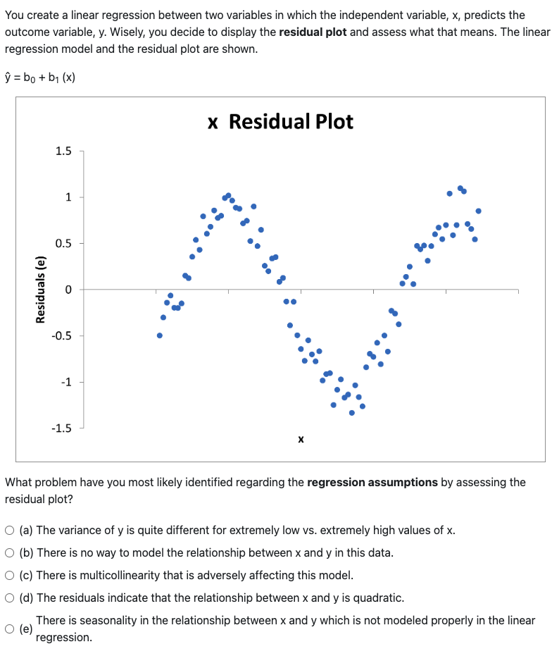 Solved You Create A Linear Regression Between Two Variables Chegg Com   Php8Zi2SJ