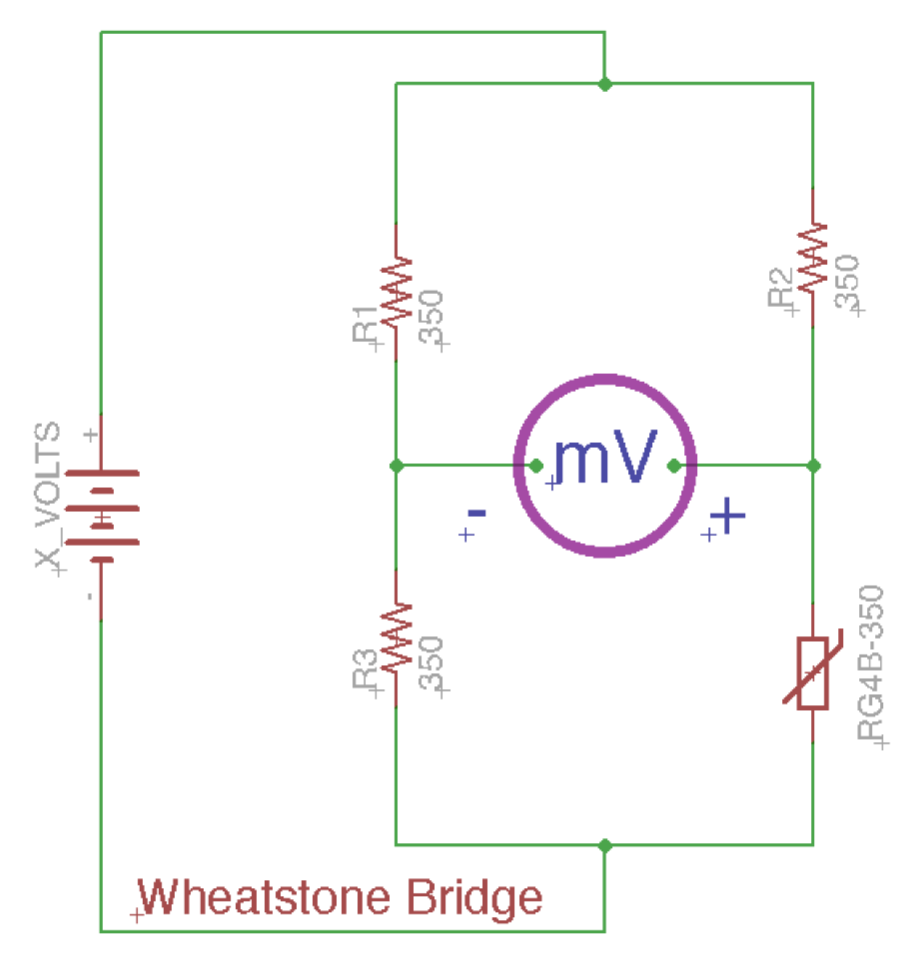 A 350ohm strain gage is fabricated from constantan.