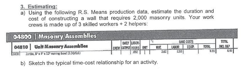 Solved 3. ﻿Estimating:a) ﻿Using the following R.S. ﻿Means | Chegg.com