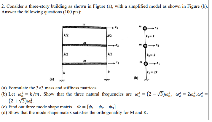 Solved 2. Consider a three-story building as shown in Figure | Chegg.com