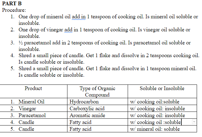 Solved PART A Procedure: 1. One drop of cooking oil add in | Chegg.com