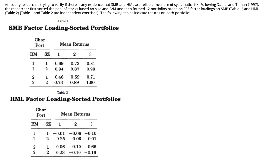 Based on the table, Is SMB or HML a reliable measure | Chegg.com