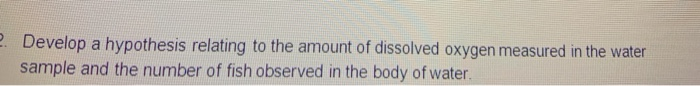 develop a hypothesis relating uva and b 12 amount