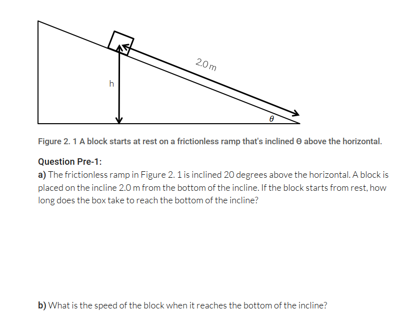 Solved 2.0 m h Figure 2. 1 A block starts at rest on a