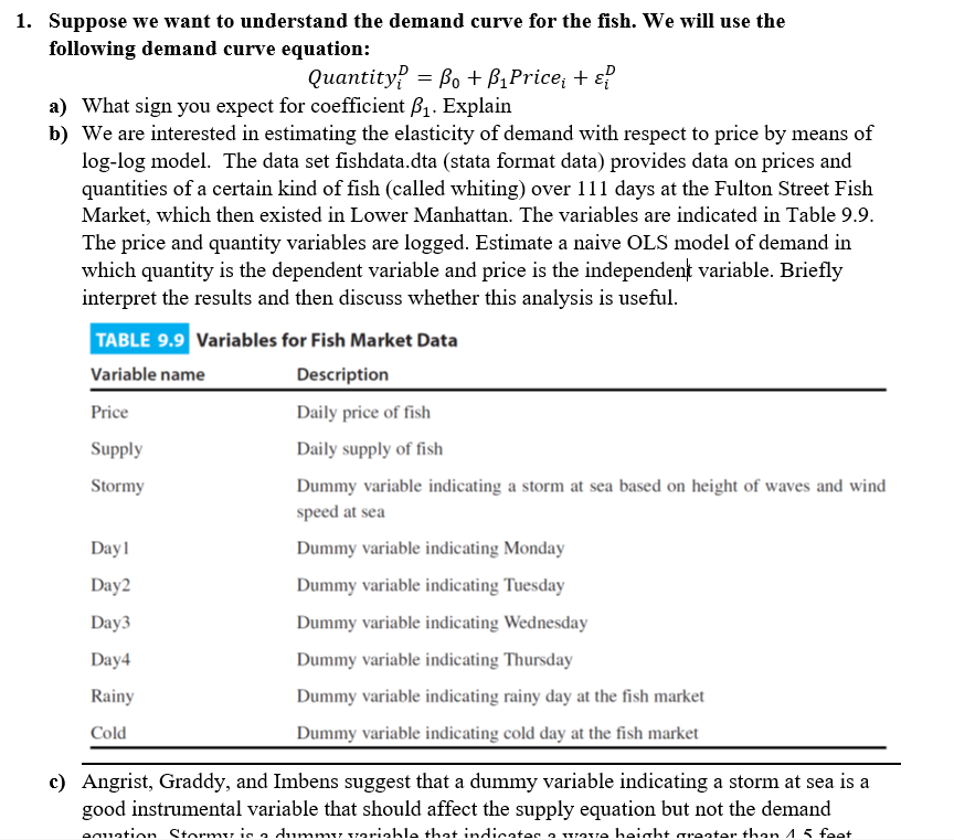 Suppose we want to understand the demand curve for | Chegg.com