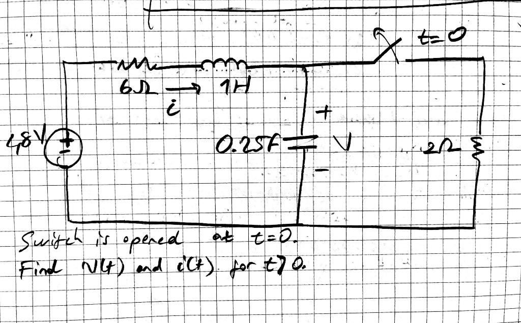 Solved Suich is opered at t=0. Find v(t) and i(t) for t>0. | Chegg.com