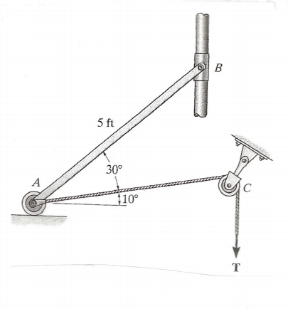 Solved The Uniform Rod AB Has A Weight Of 15#. Determine The | Chegg.com