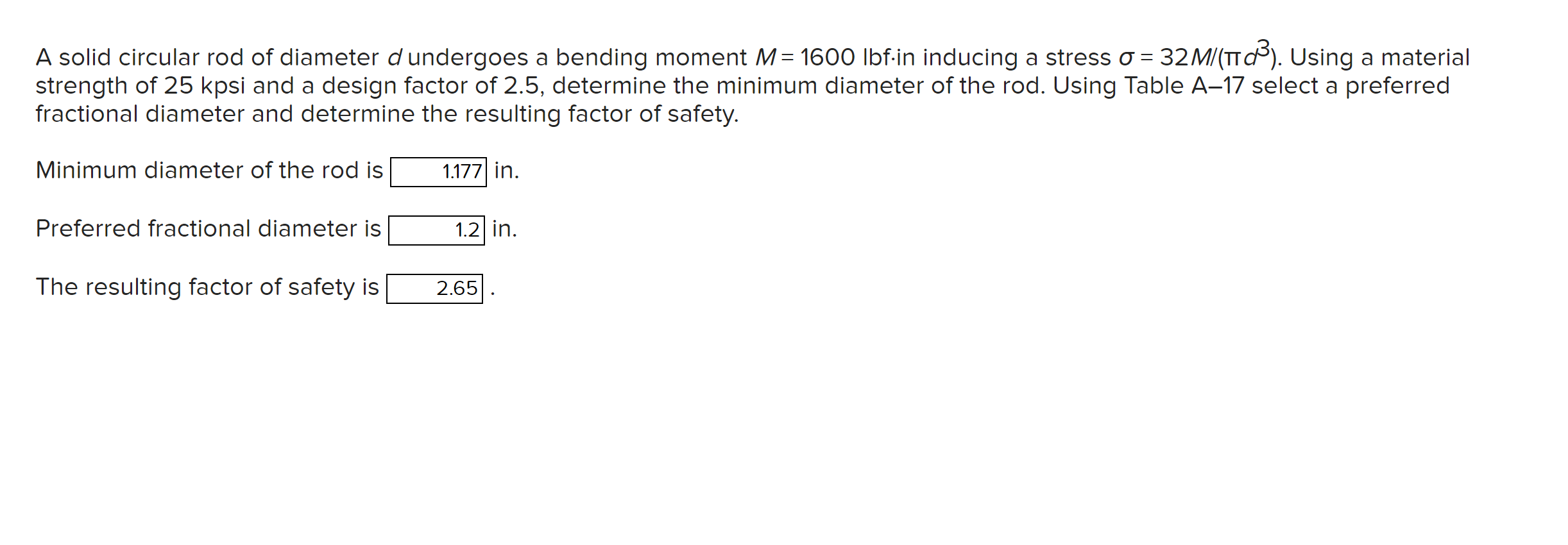 Solved A solid circular rod of diameter d undergoes a | Chegg.com