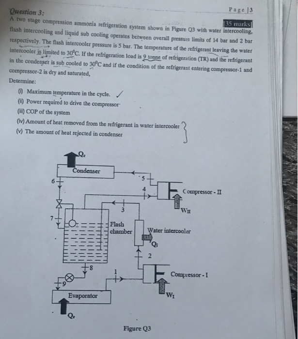 Solved Page |3 35 marks Question 3: A two stage compression | Chegg.com