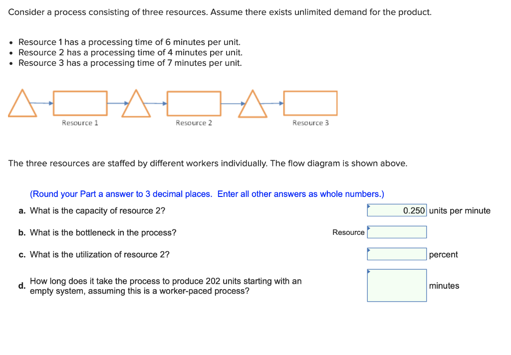 Solved Consider a process consisting of three resources. | Chegg.com