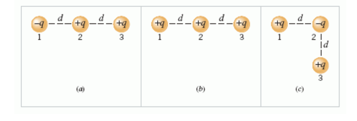 Solved Rank The Following Systems (a), (b) And (c) In | Chegg.com