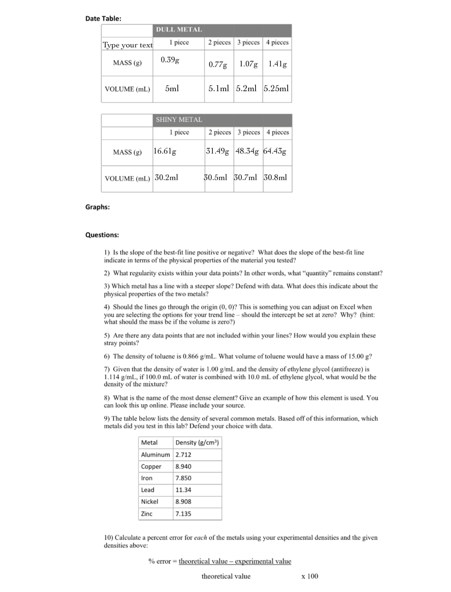 solved-date-table-graphs-questions-1-is-the-slope-of-the-chegg