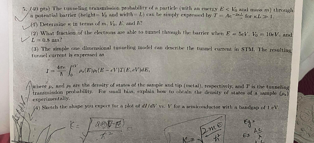 Solved A Potential Barrier Heightvo And Width 1 Can Be Chegg Com