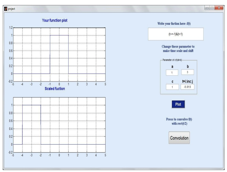 Solved Final Project: Create a GUI program that let user: 1- | Chegg.com