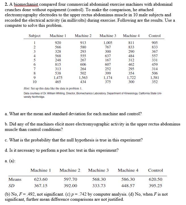 solved-2-a-biomechanist-compared-four-commercial-abdominal-chegg
