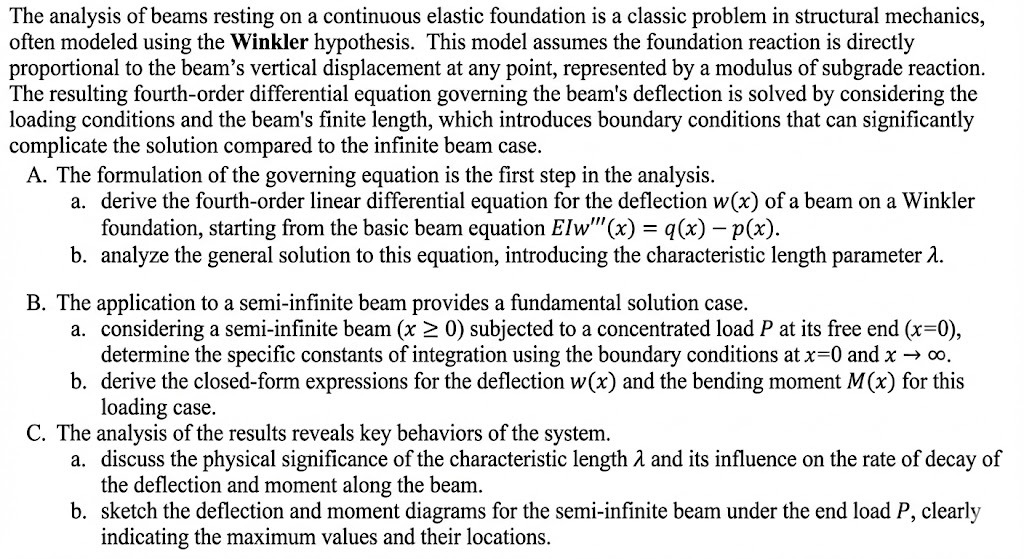 Solved The analysis of beams resting on a continuous elastic | Chegg.com