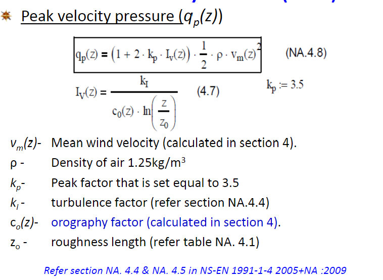Change in Turbulence Intensity (Ly(z)) in | Chegg.com