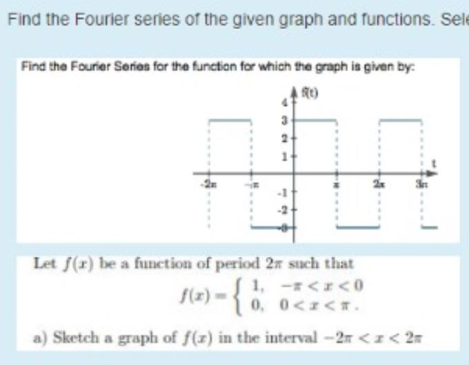 Solved Find the Fourier series of the given graph and | Chegg.com