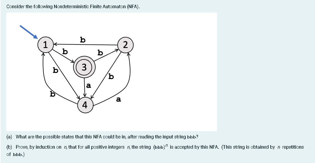 Solved Consider The Following Nondeterministic Finite Aut | Chegg.com