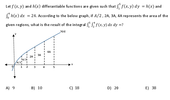 Solved Let F X Y And H X Differantiable Functions Are