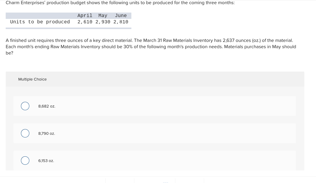 Solved Flagstaff Company has budgeted production units of