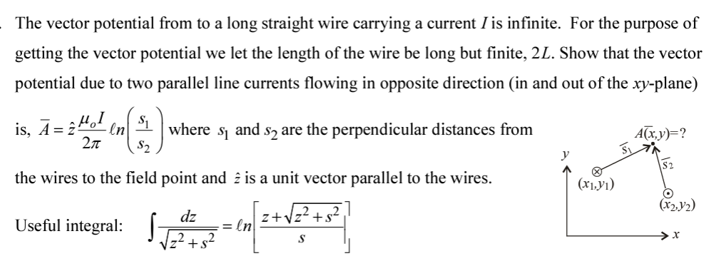 Solved The vector potential from to a long straight wire | Chegg.com