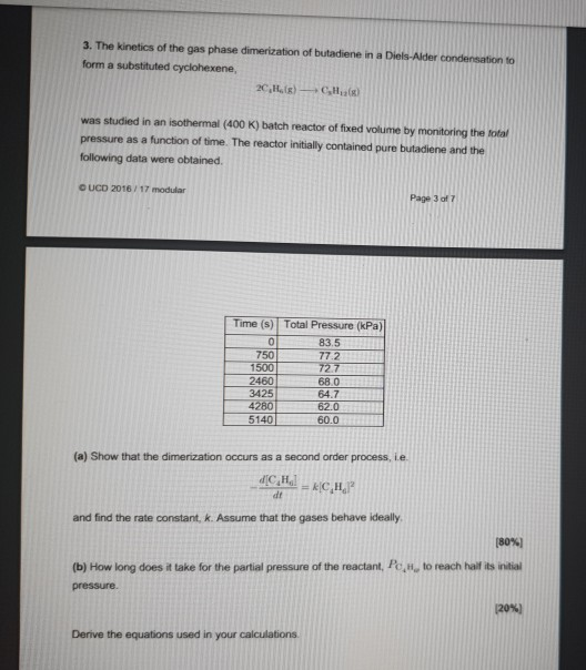 Solved 3. The kinetics of the gas phase dimerization of | Chegg.com