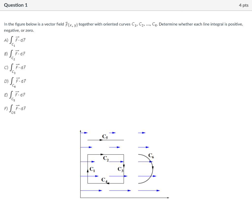 Solved Question 1 4 pts In the figure below is a vector | Chegg.com