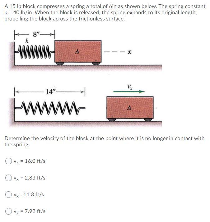 Solved A 15 lb block compresses a spring a total of 6in as | Chegg.com