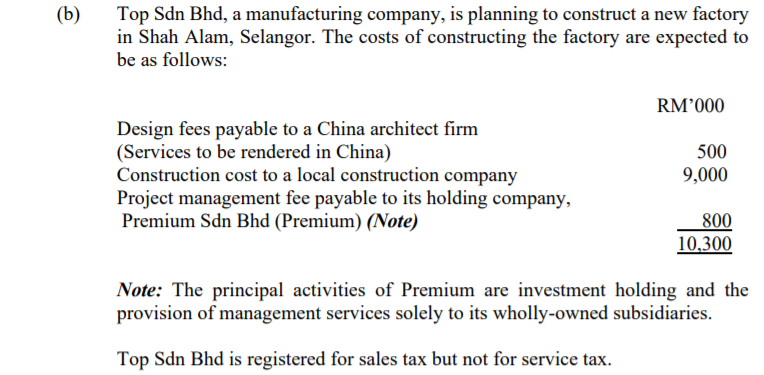Explain The Service Tax Implications Arising From The Chegg Com