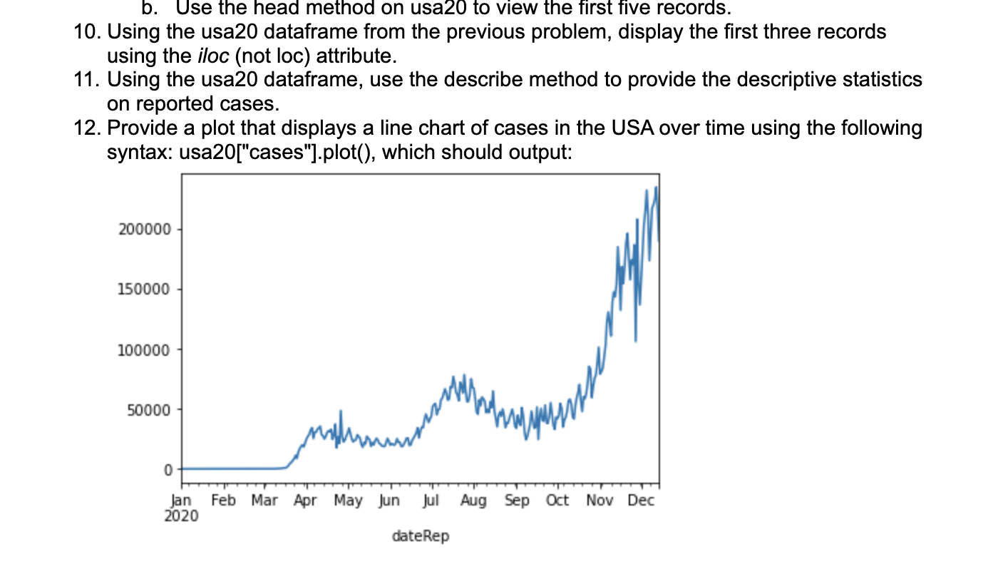 Solved Instructions Code the solutions in a Jupyter Notebook | Chegg.com