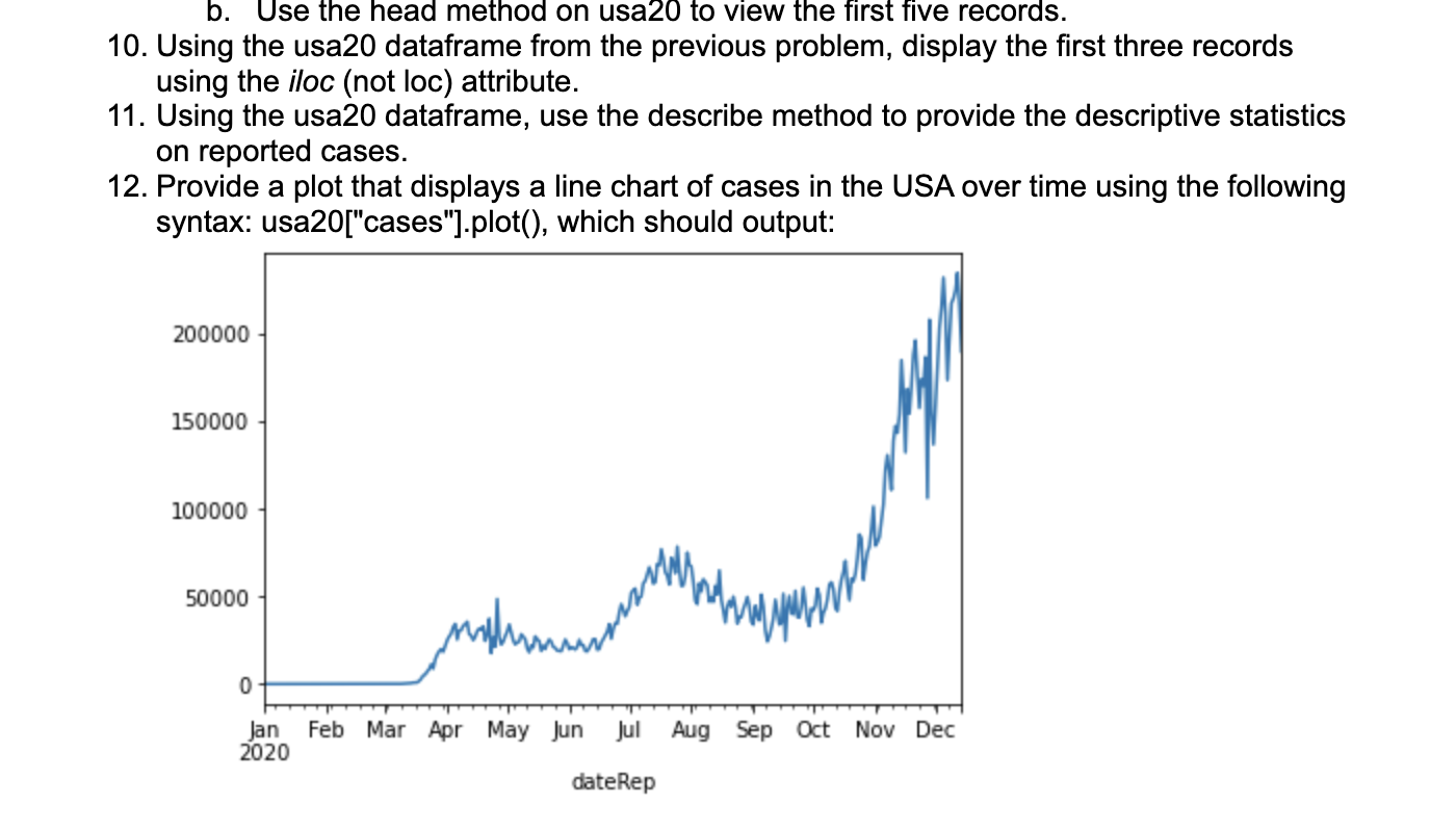 Solved Instructions Code the solutions in a Jupyter Notebook