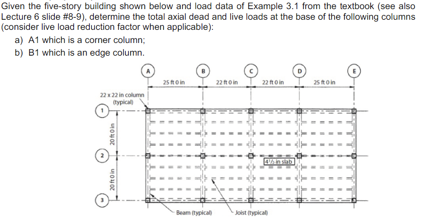 Solved Given The Five-story Building Shown Below And Load 