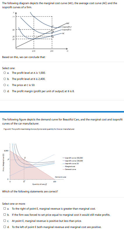 Solved The following diagram depicts the marginal cost curve | Chegg.com