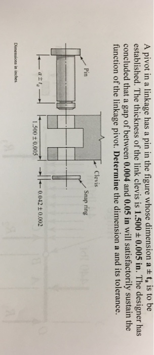 Solved A pivot in a linkage has a pin in the figure whose | Chegg.com