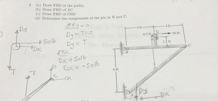 Statics Pin Fbd Solved 3. (a) Draw FBD of the pulley (b) Draw FBD of AC (c) | Chegg.com