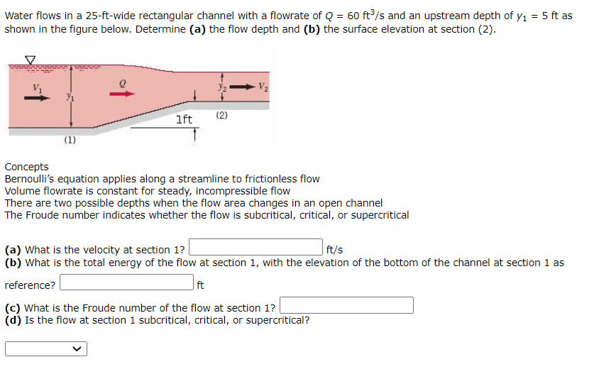 Solved Water Flows In A 25-ft-wide Rectangular Channel With | Chegg.com
